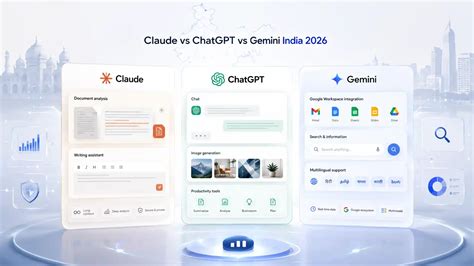 Claude vs ChatGPT vs Gemini India 2026 : Which Gives Best Value