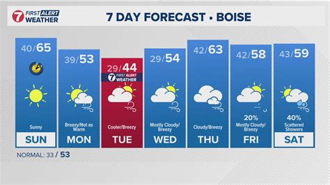 Supreme Court preserves only GOP-held congressional district in New ...