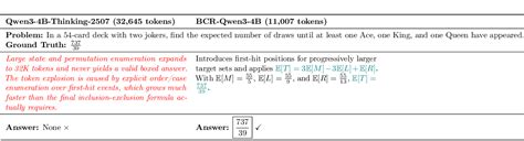 Table 21 from Batched Contextual Reinforcement: A Task-Scaling Law for ...