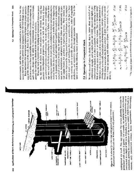 224 Applications of Rock Mechanics in Engineering: Openings in ...