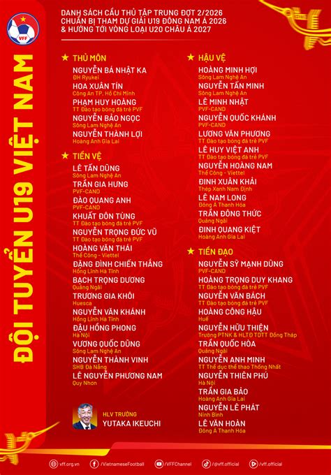 Vietnamese players of Spanish and Japanese descent have been called up to the Vietnam U19 team.