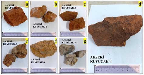 Geochemical and Mineralogical Analyses of Karst-Type Bauxites from the Akseki–Kuyucak Region ...