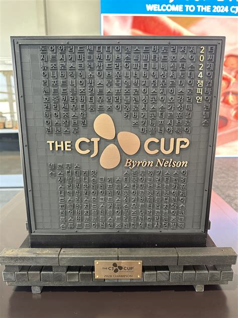 Byron Nelson leaderboard: PGA Tour final round scores today