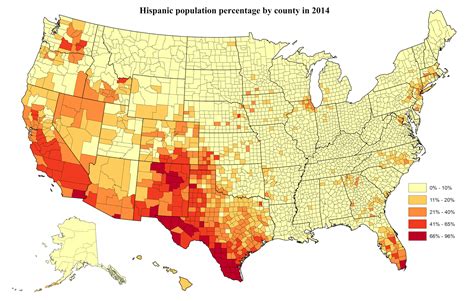 Percentage Of Hispanics In The Us Population Is Aging