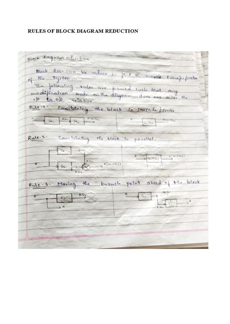 Control Engineering Module 2: Block Diagram Reduction & Signal Flow ...