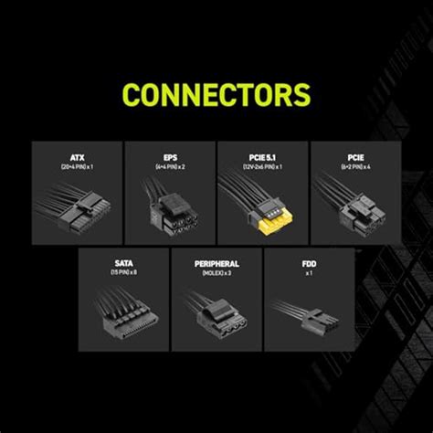 Case compatibili con MSI MAG A850GLS PCIE5 | Pangoly