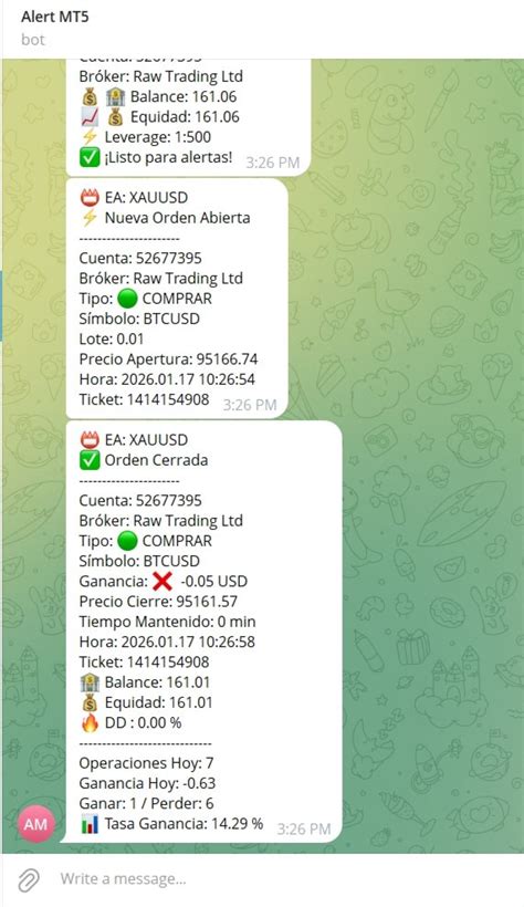 EA Telegram Alert MT5 | Buy Trading Utility for MetaTrader 5