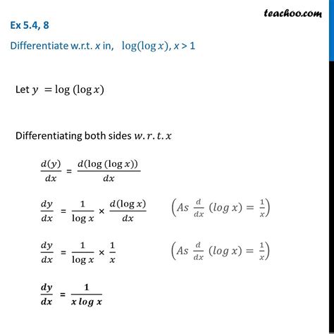 Differentiation of log (log x) - Chain Rule - Teachoo - Finding deriva