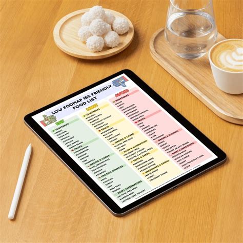 Low FODMAP Food List, FODMAP Chart for IBS - Etsy