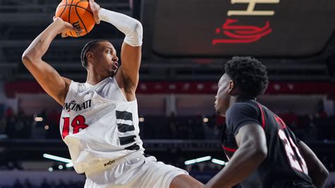 Here's when UC Bearcats basketball plays next in Big 12 tournament