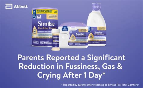 Amazon.com: Similac Pro-Total Comfort Infant Formula With Iron, Gentle ...