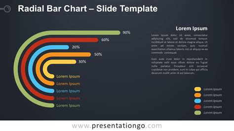 Radial Bar Chart for PowerPoint and Google Slides