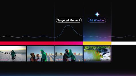 YouTube will use Gemini to place ads in ‘peak’ video moments | The ...