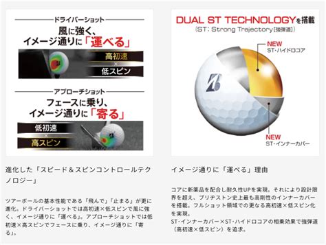 ブリヂストンゴルフボールTOUR B X・TOUR B XS スポーツポイント10％還元キャンペーン【ゴルフパートナー 成田酒々井ザ・ゴル ...