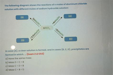 Solved: The following diagram shows the reactions of n moles of ...
