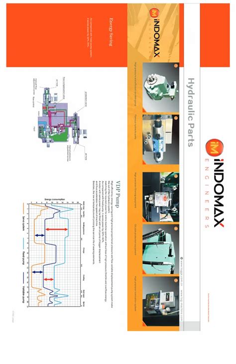 Plastic Injection Machine, Capacity: 50 shots/hr at ₹ 1500000 in Thane