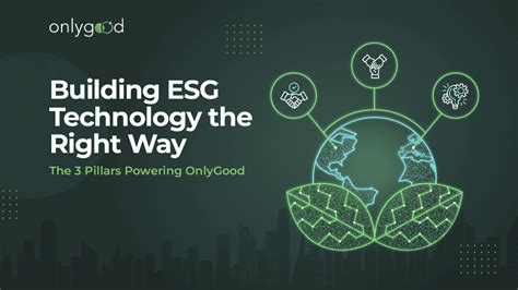 Building ESG Technology the Right Way - Onlygood - A 360° automated ...