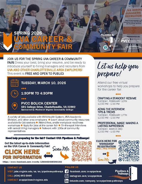 UVA Career & Community Fair - Acing the Interview: Tips & Tricks ...