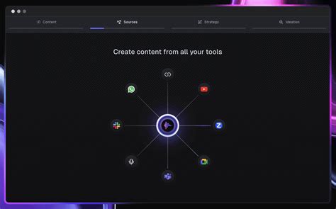 Scripe Review: Plans, Features, Pros and Cons