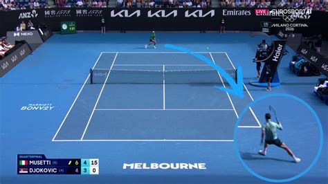 Previa Pegula-Rybakina: Previa, cara a cara, estadísticas previas y ...