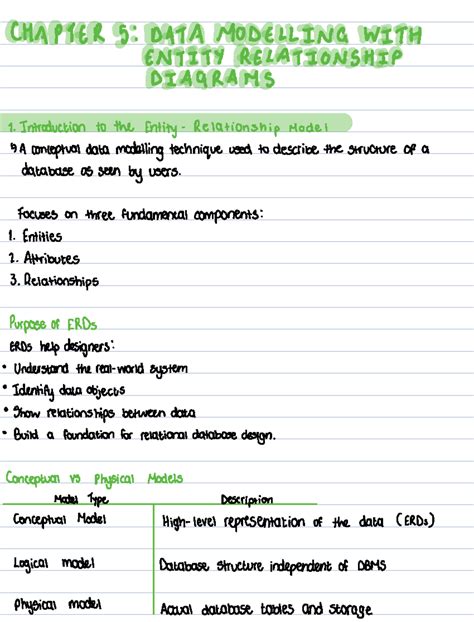 Data Modelling ERD Notes: Understanding Entity Relationship Diagrams ...