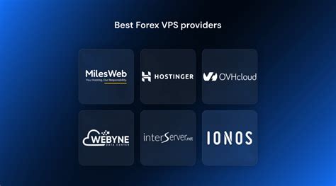 Best Forex VPS Providers in 2026