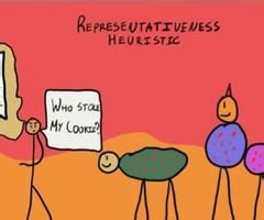 Brain & Cognition - (9) Decision Making Flashcards | Quizlet