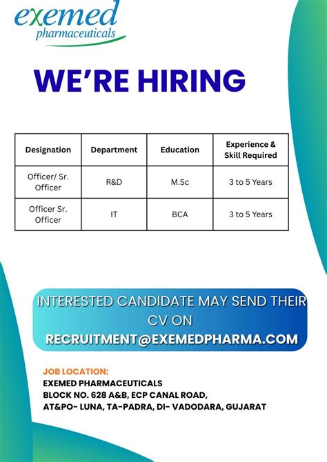Exemed Pharmaceuticals Hiring: Officer/Sr. Officer Openings in R&D and IT – Pharma Jobs in ...