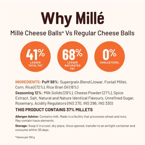 Mille Cheese Balls, 35gm - Noble Plus Online Pvt. Ltd.