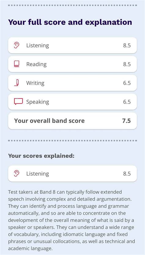 REVIEW DỰ ĐOÁN ĐỀ IELTS - SAT, Kho Tài Liệu Dự Đoán Đề IELTS - SAT ...