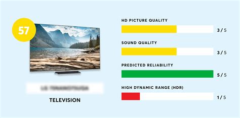 Assurance Men's Incontinence Underwear Adult Diaper Review - Consumer ...