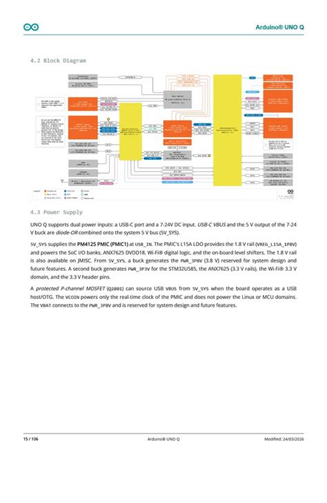 Official Arduino UNO Q Single Board Computer Dual Core MPU at ₹ 1600 ...