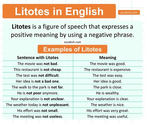 Litotes in English: Meaning, Uses, and Examples | Vocabish