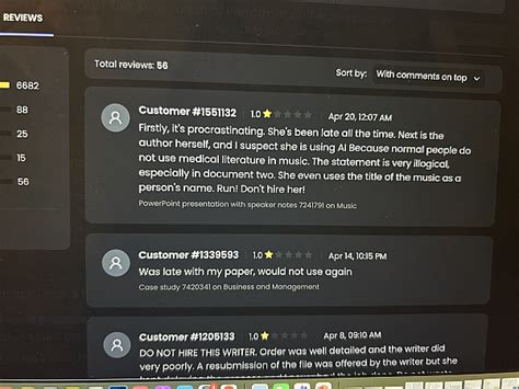 EssayPro Reviews - Read 32,034 Customer Reviews of EssayPro | SmartCustomer