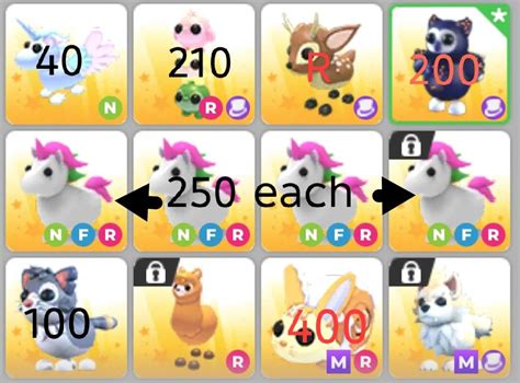 Adopt Me Pets - Various Pets Available Roblox, Video Gaming, Gaming ...