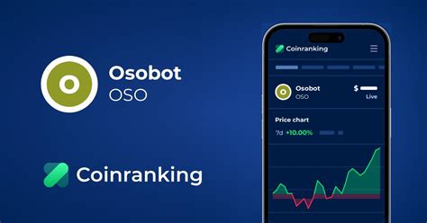 OSO $0.0₅199 - Osobot Price & Chart | Coinranking