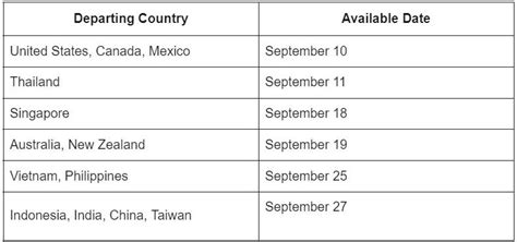 Japan Airlines Offers Domestic Flights For Free: Key Details