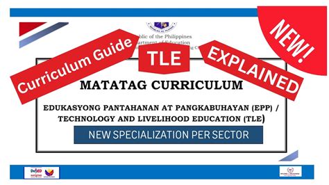 Deped Matatag Curriculum Guide Science 10 Curriculum