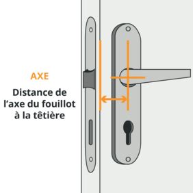 Lock for Fichet Foxeo S and Protecdoor doors