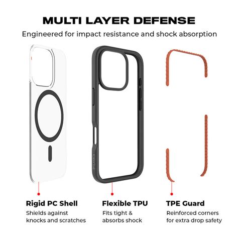 AFA 10 Champion Skin with Shockguard Armour Magsafe Case for Apple iPh