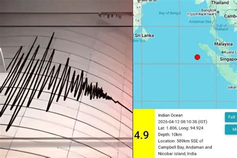 4.9 magnitude shallow earthquake hits Indian Ocean: Is it a warning ...