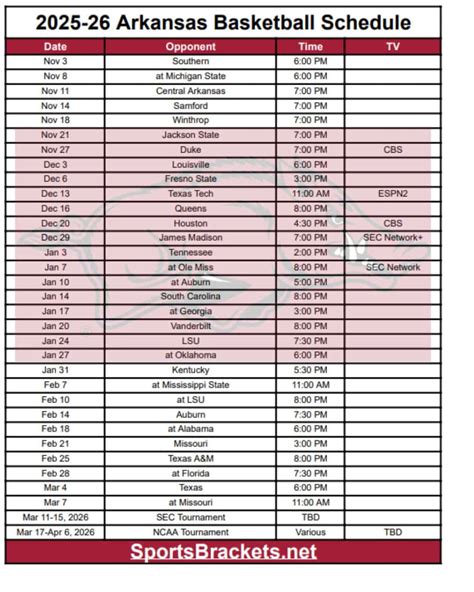 Printable 2025-26 Arkansas Basketball Schedule; PDF format, TV ...