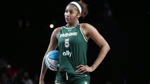 Angel Reese returning to Unrivaled for remainder of season - ESPN