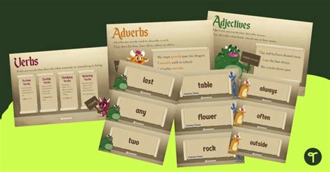 Parts+of+speech+summary+pdf | Teach Starter