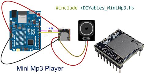 Arduino UNO R4 - Mini Mp3 Player Module | Arduino UNO R4 Tutorial