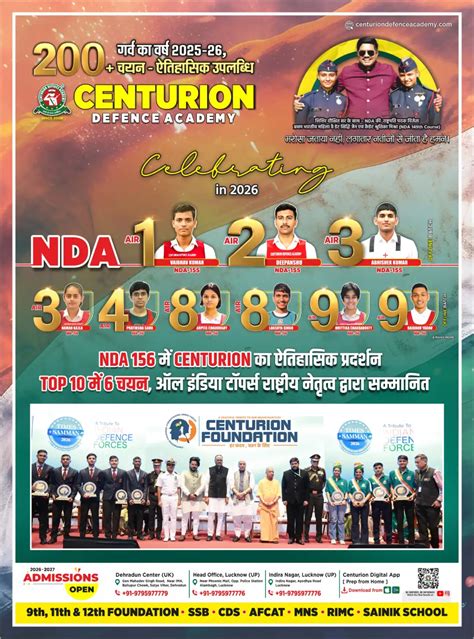 NDA-1 2026 Paper Analysis and Expected Cut Off Marks - Centurion Defence Academy