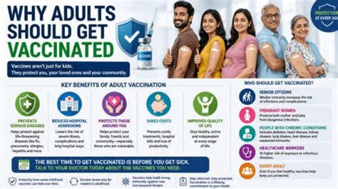 ‘Vaccines aren’t just for kids’: Expert warns millions of Indian adults ...