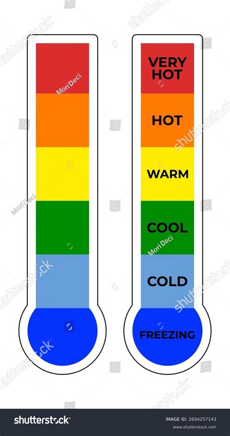 Abstract Thermometer Design: Over 29,191 Royalty-Free Licensable Stock ...