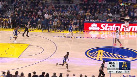 | Golden State Warriors