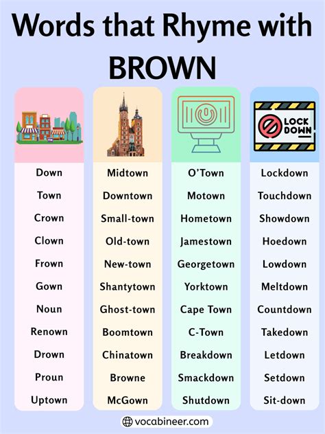 767 Wonderful Words That Rhyme with Brown in English